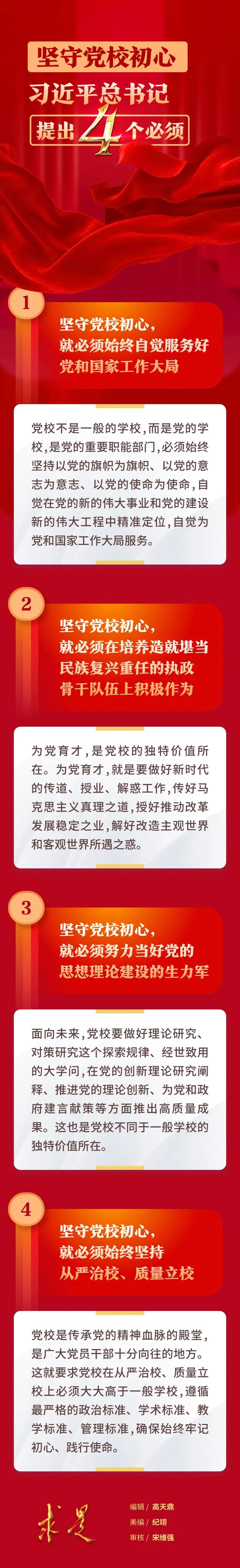 坚守党校初心，习近平总书记提出“四个必须”